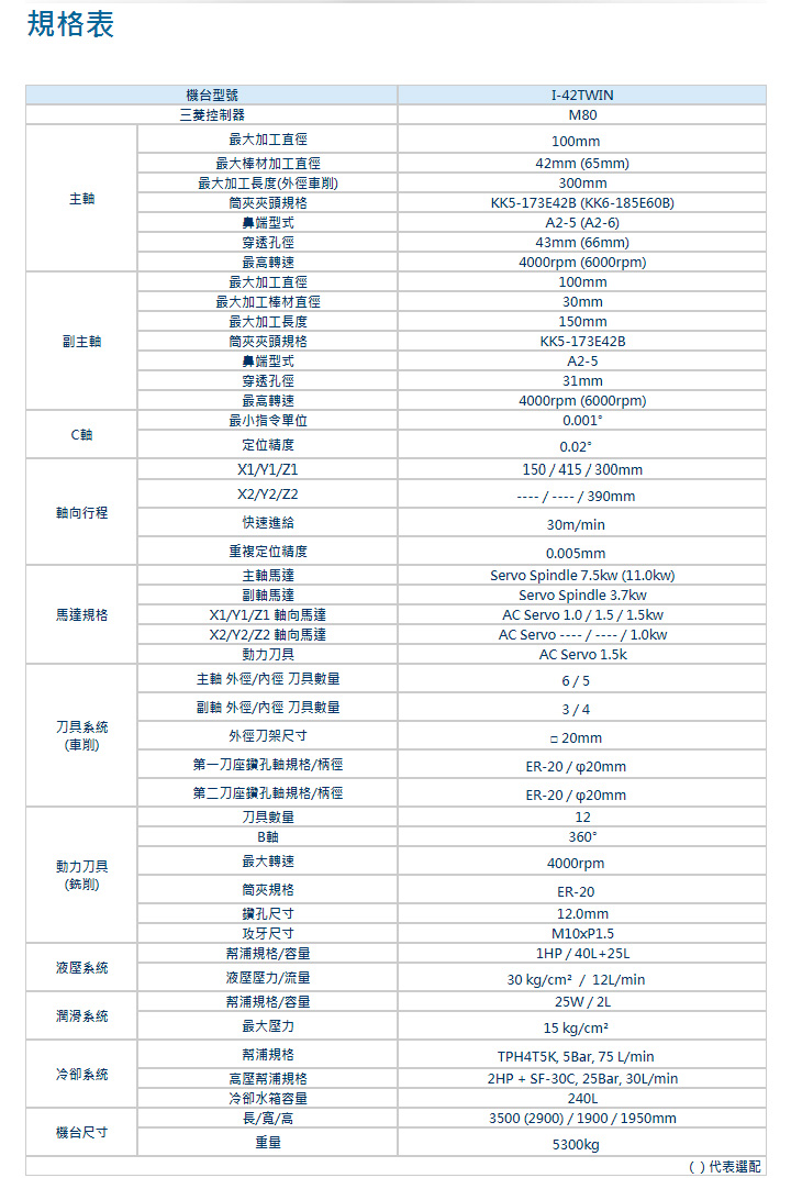 10轴连动多工电脑数值控制车铣复合式车床